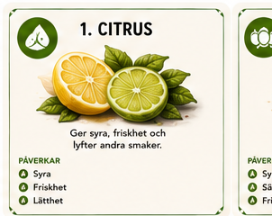 Modifieringskort med citrus